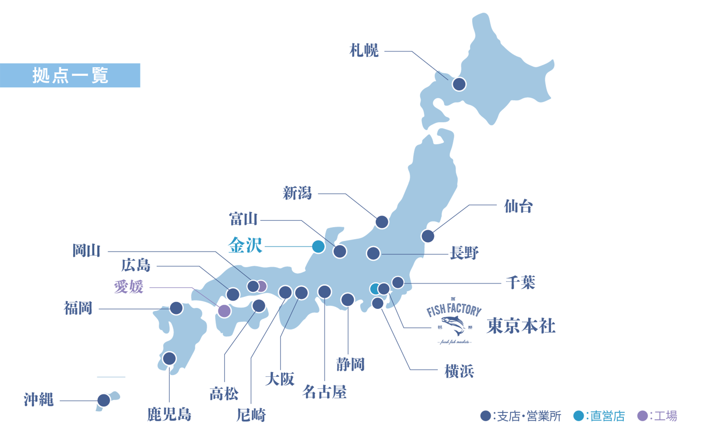 拠点一覧